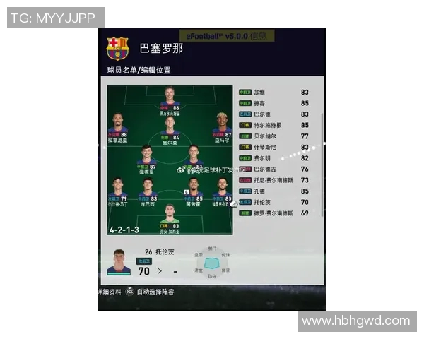 足球丙级联赛球星完整名单及球员表现分析报告